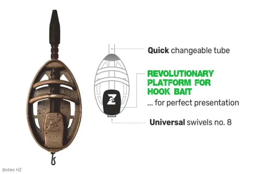 ZFISH SADA METHOD FEEDER SET ZFX 20,30G+FORMIČKA